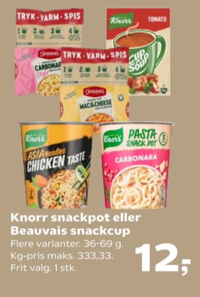 Knorr Koppen Cup a Soup, Tomato suppe