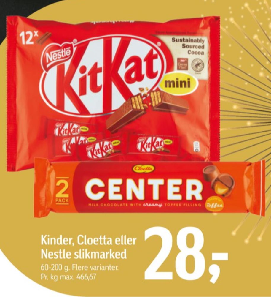 KitKat Mini, Chokoladebar