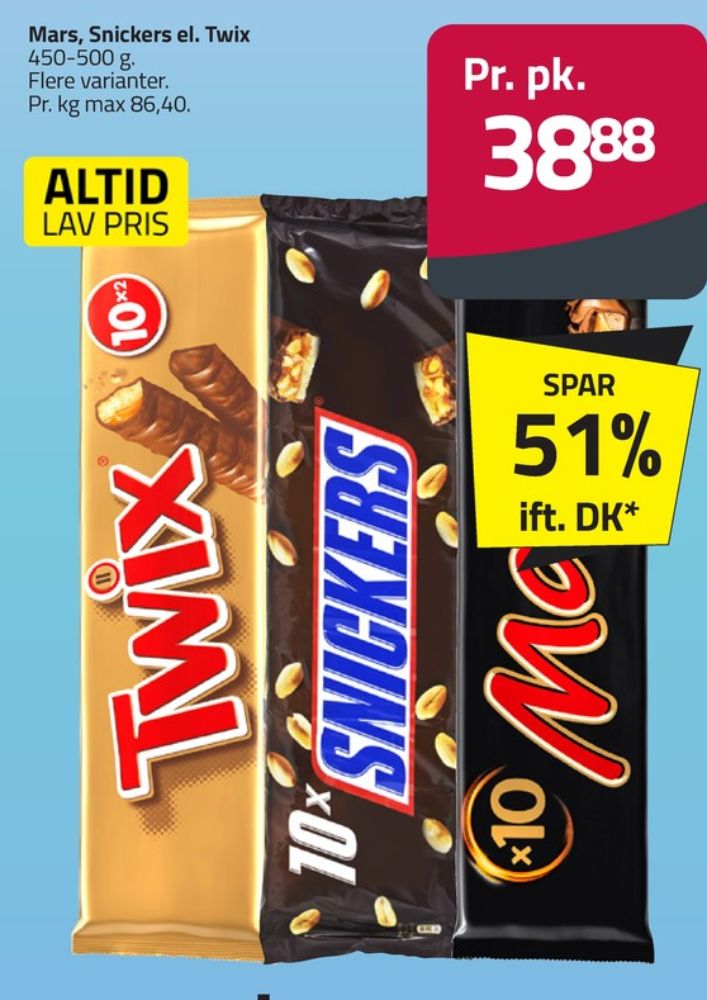 Mars, Chokoladebar