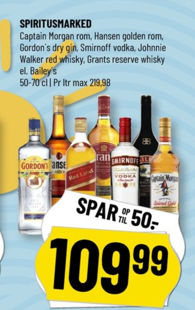 Gordons London Dry Gin, Gin