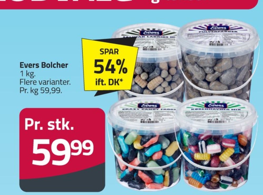 Evers Crazy Candy Frogs, Bolsjer