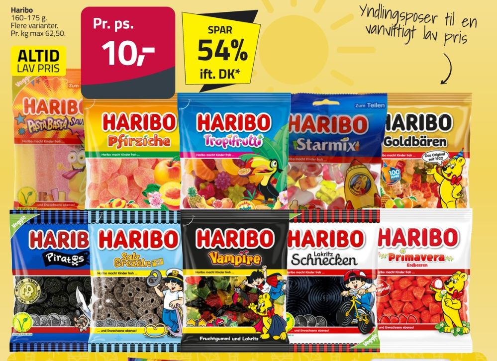 Haribo Primavera Erdbeeren, Slikposer