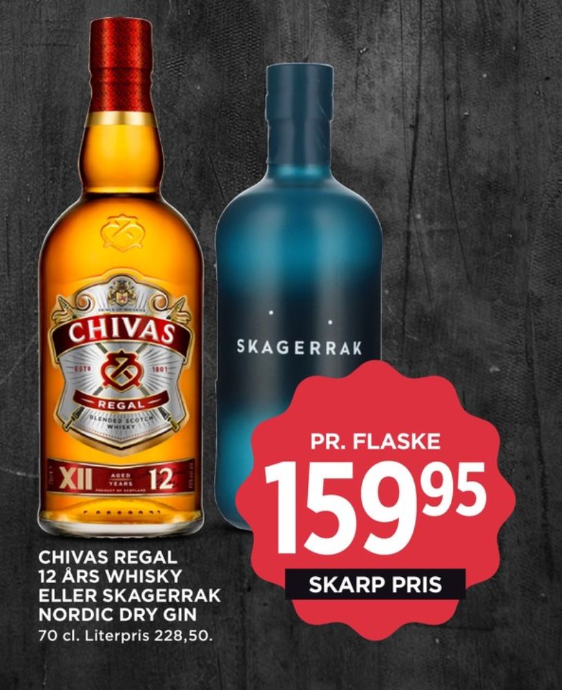 Skagerrak, Gin