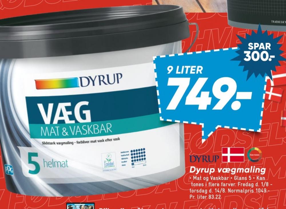 Dyrup, Maling