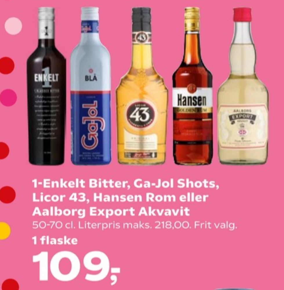 AAlborg Export Akvavit, Akvavit