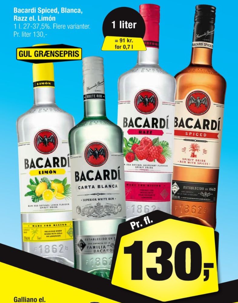Bacardi Carta Blanca, Rom