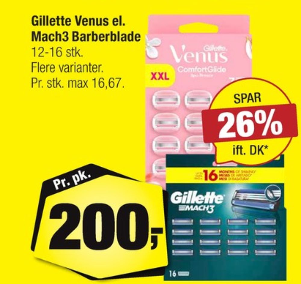 Gillette Mach3, Barberblade
