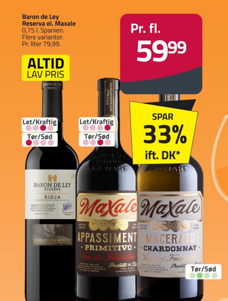 Italiensk Hvidvin