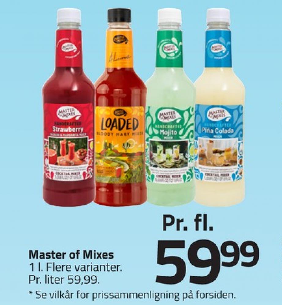 Master of Mixes, DrinkMix