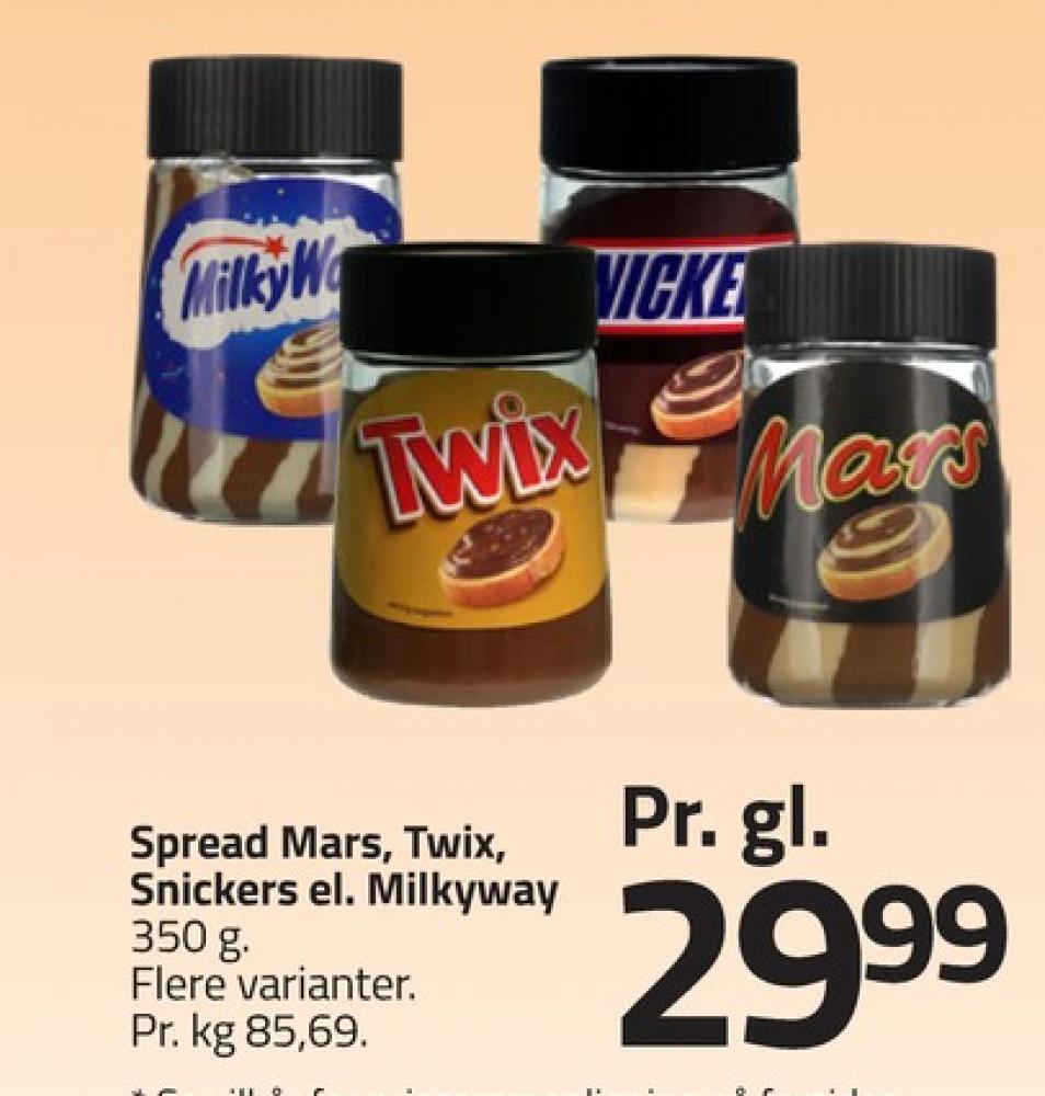Mars, Smørepålæg