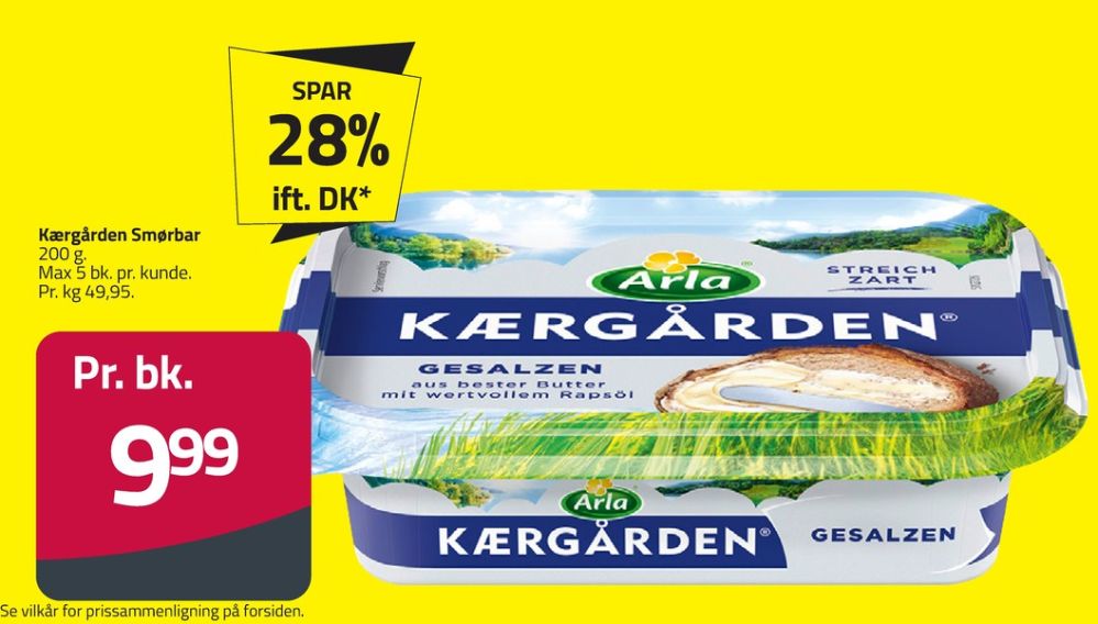 Kærgården, Smørbar
