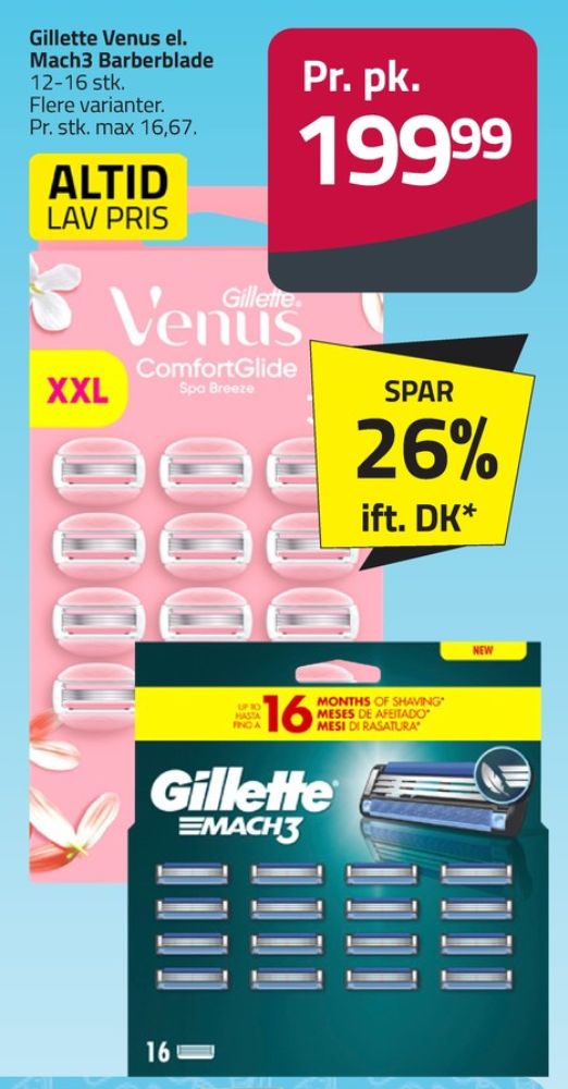 Gillette Venus Comfort Glide, Barberblade