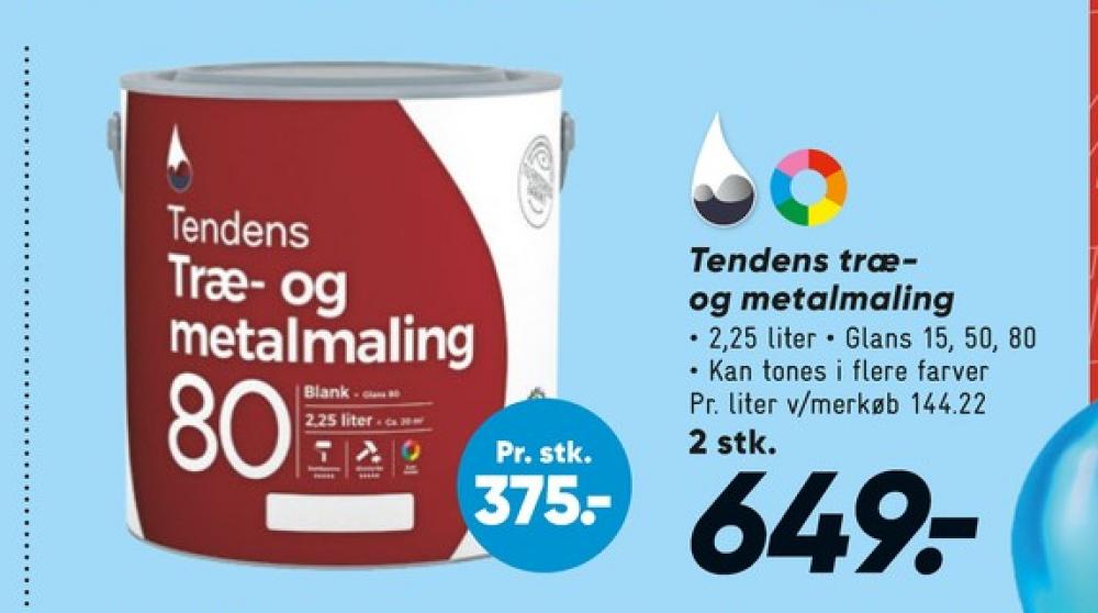 Tendens, Maling