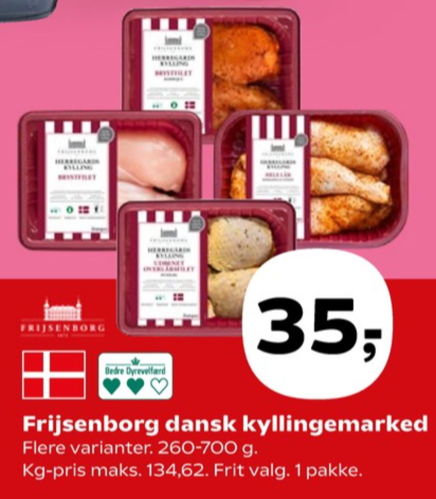 Frijsenborg, Kyllingebrystfilet