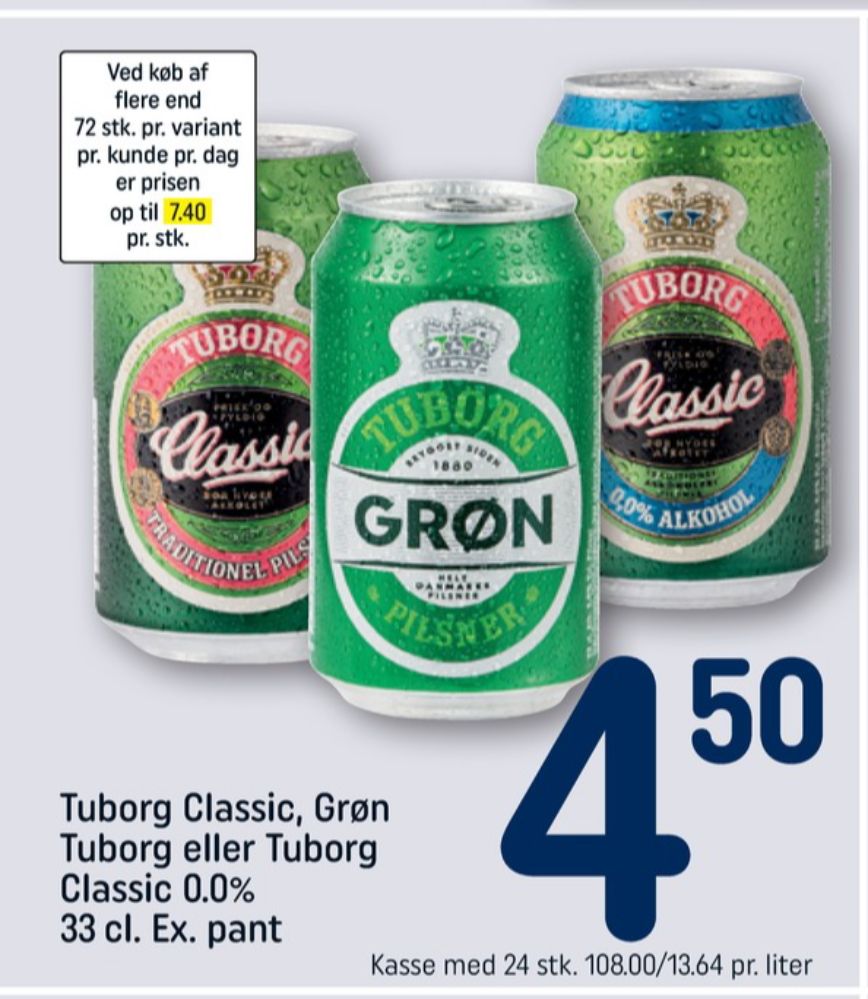 Tuborg Grøn, Øl