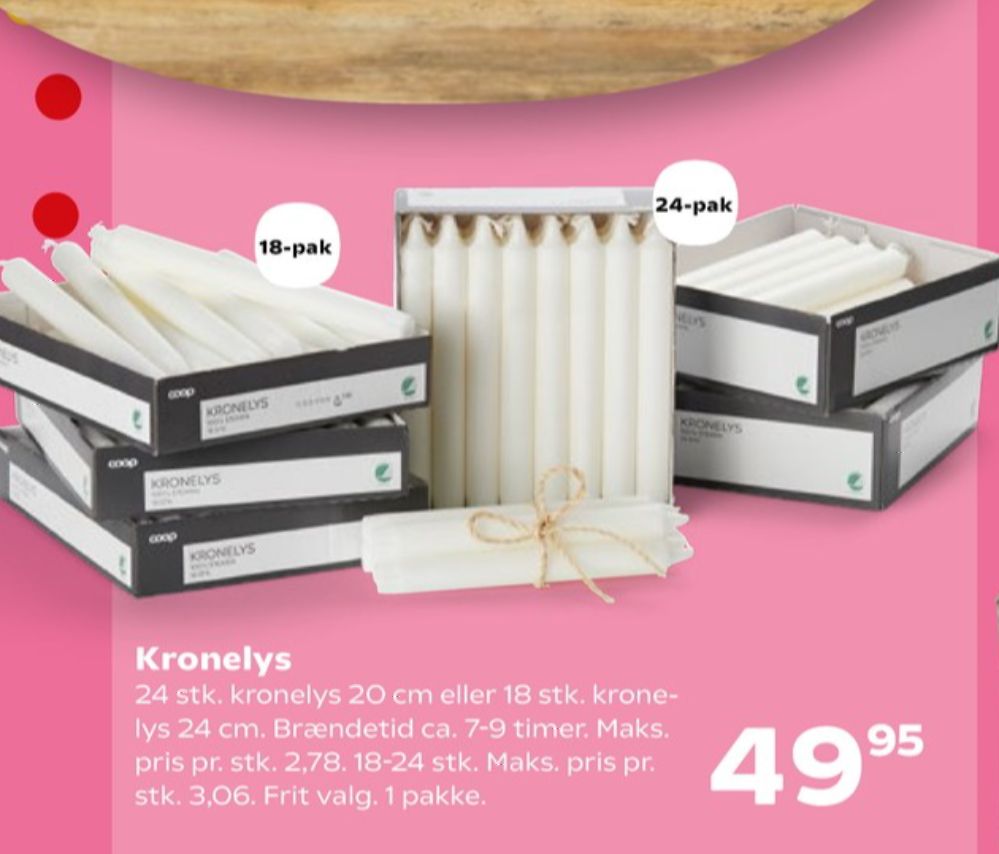 Coop, Kronelys