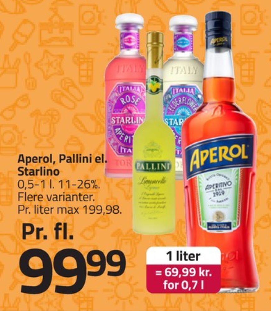 Aperol, Aperitif