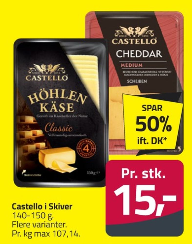 Castello, Skiveost Cheddar