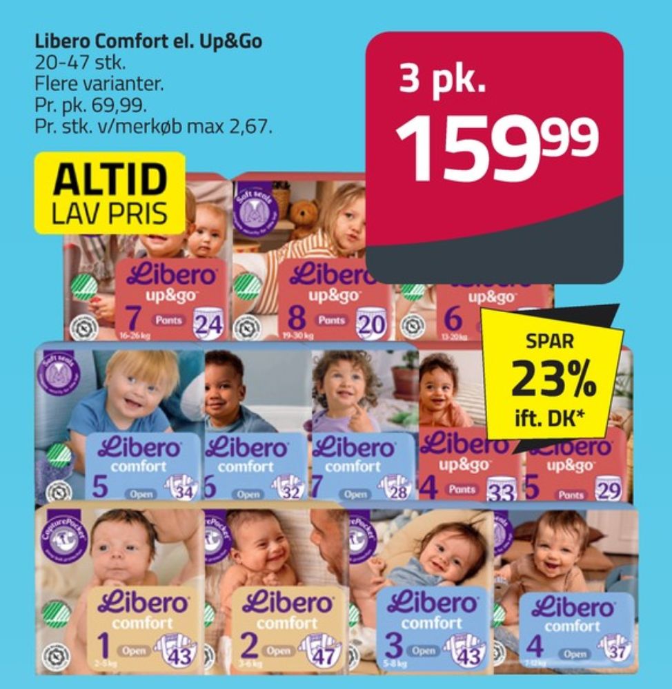 Libero Comfort, Bleer str 4 7-11 kg
