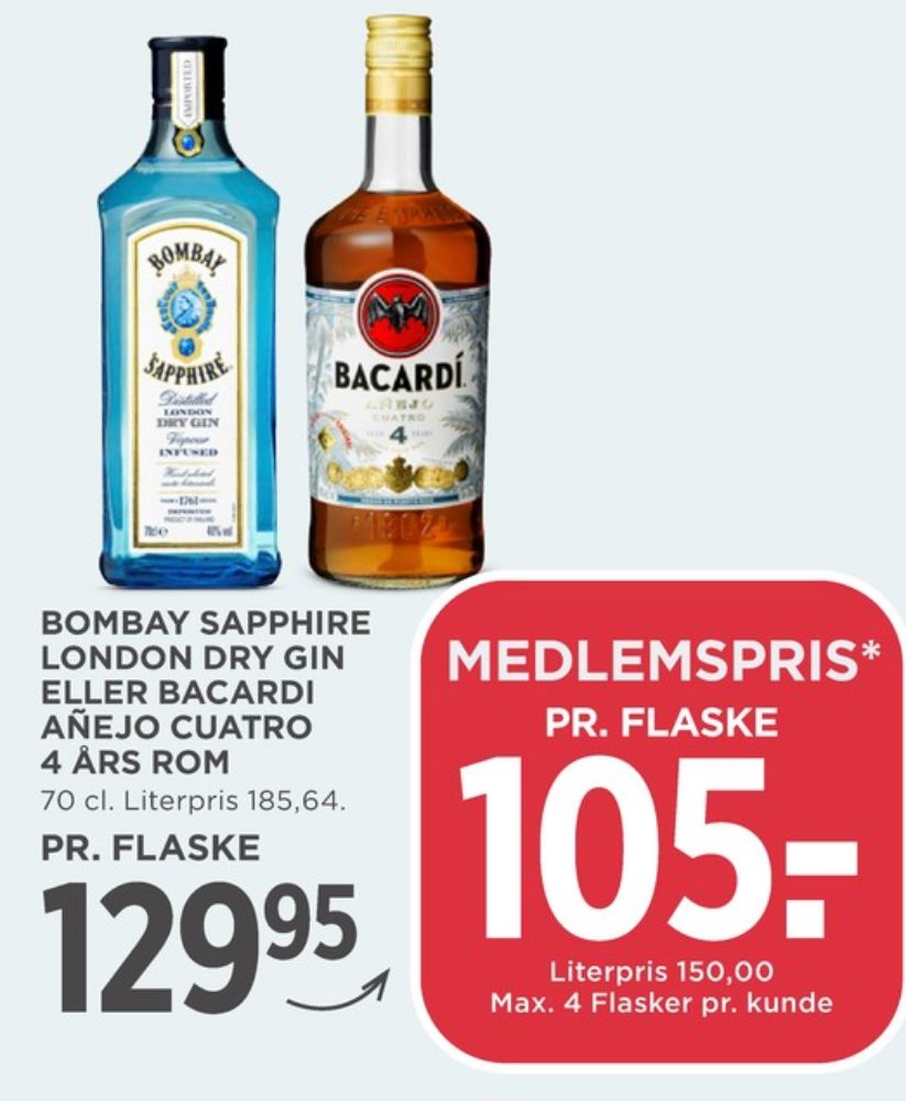 Bombay Sapphire, Gin