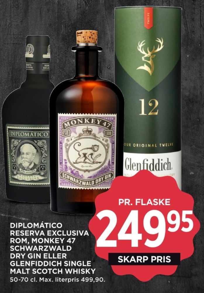 Monkey 47 Schwarzwald Dry Gin, Gin