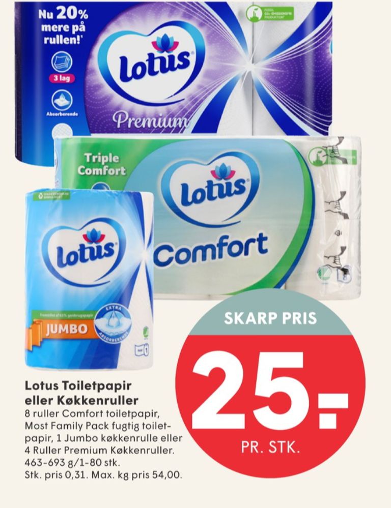 Lotus Sensitive, Toiletpapir