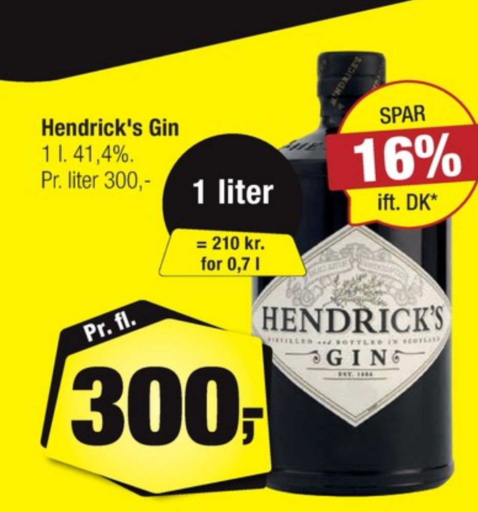 Hendricks, Gin