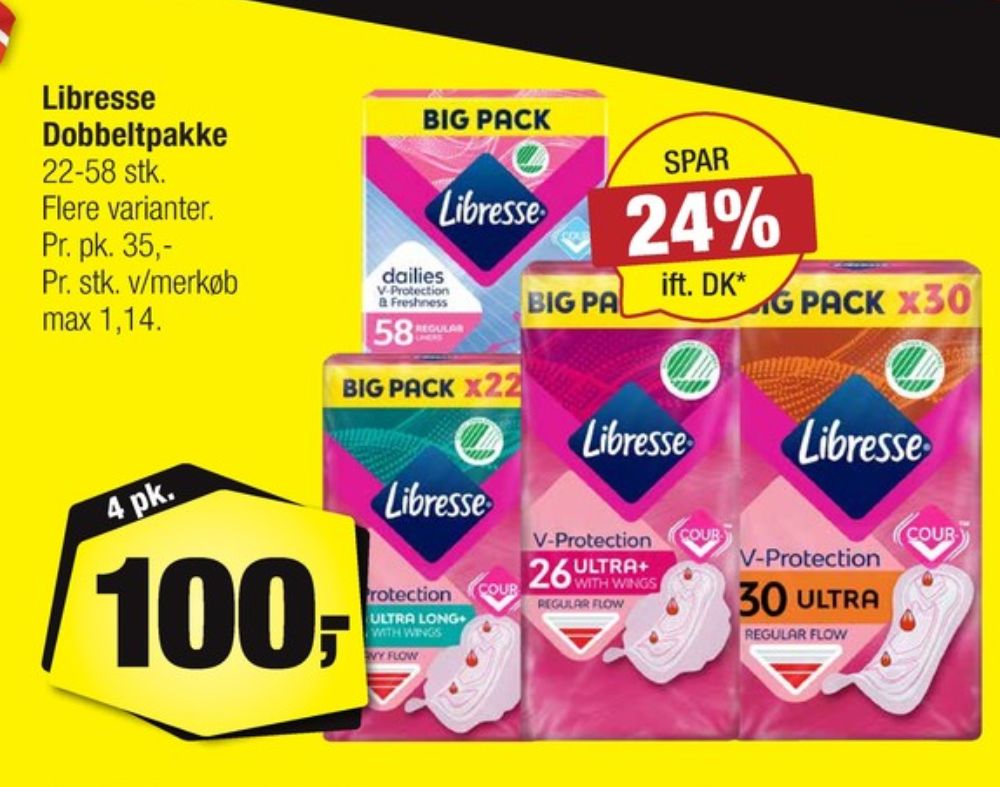 Libresse, Trusseindlæg