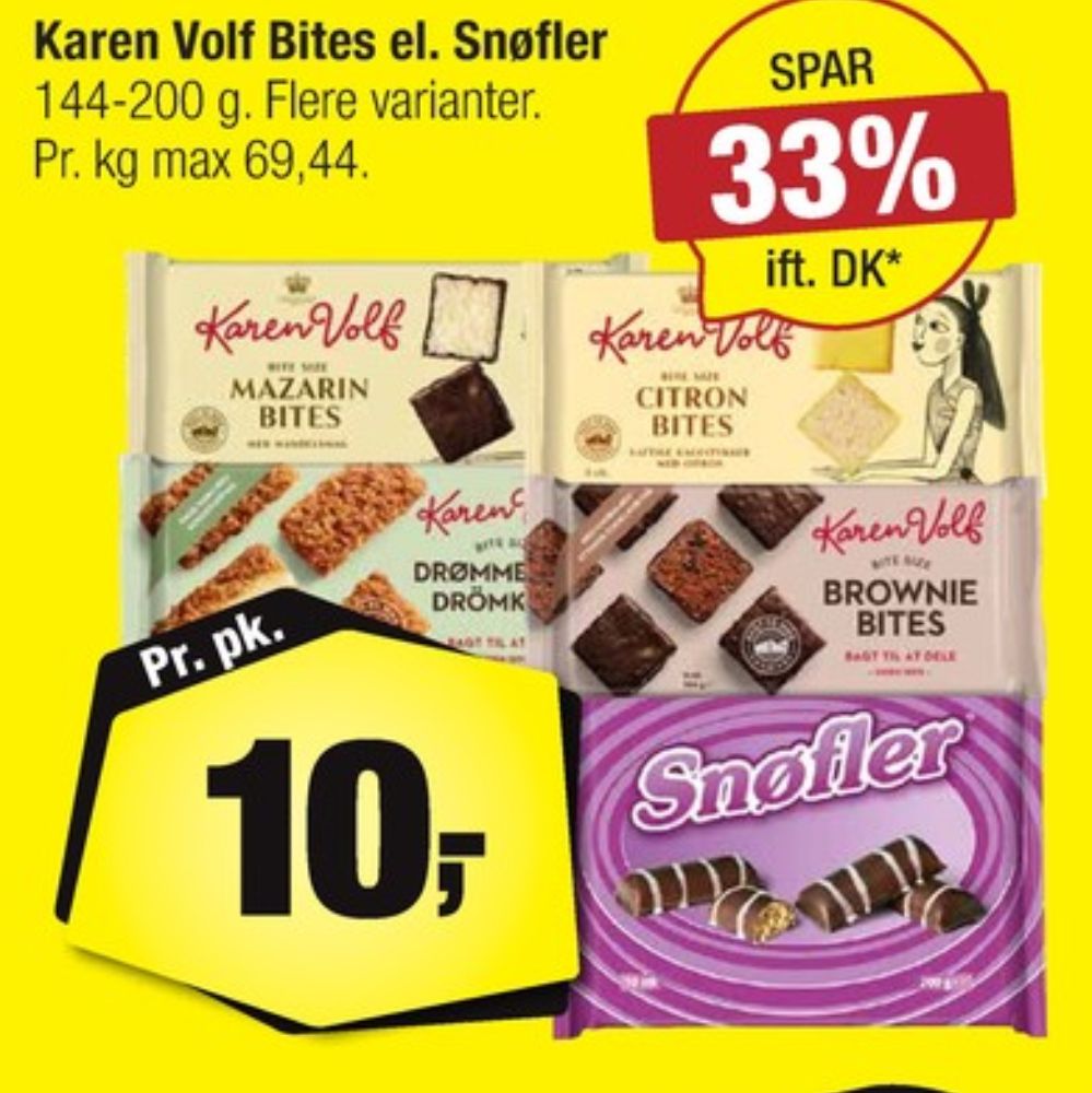 Karen Volf, Citron Bites