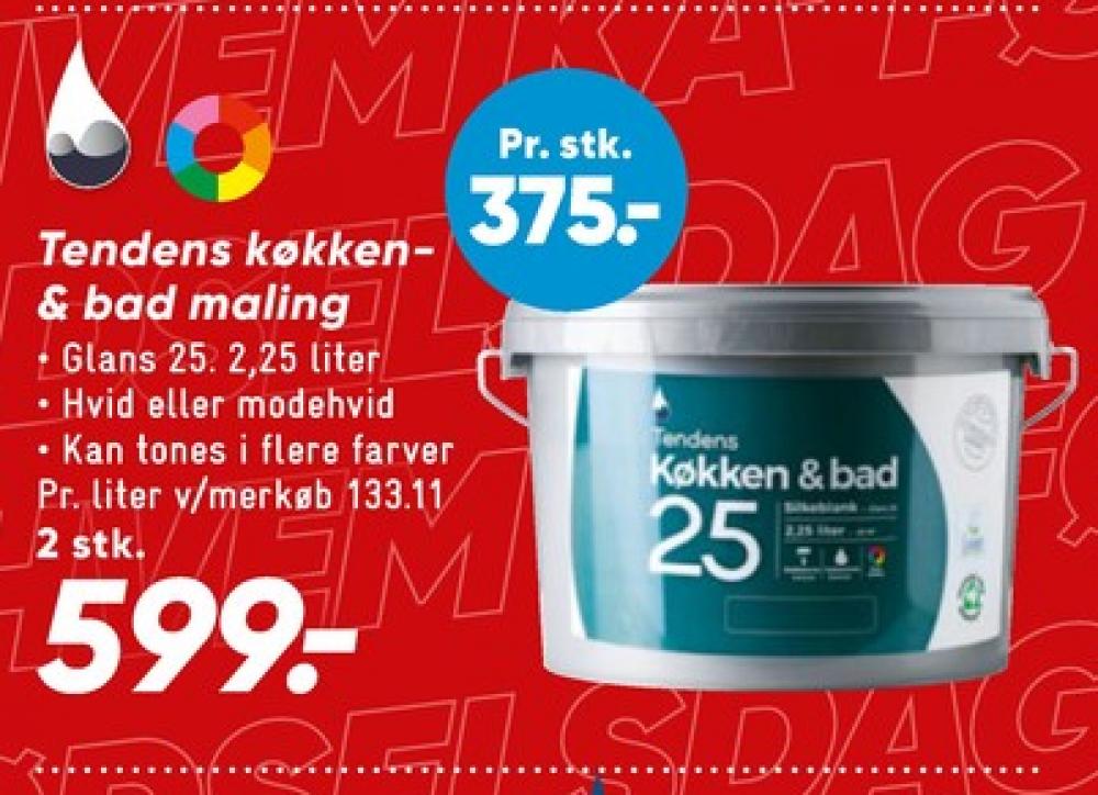 Tendens, Maling