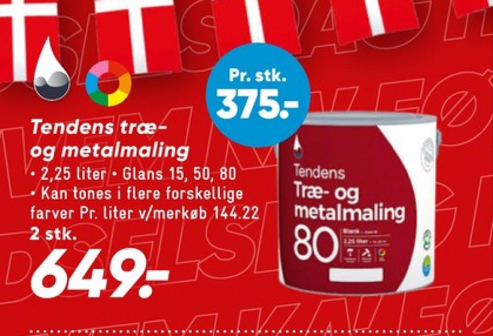 Tendens, Maling