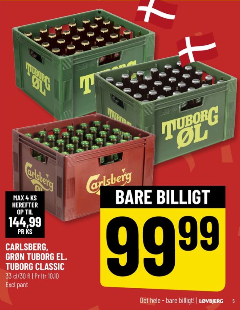 Tuborg Classic, Øl