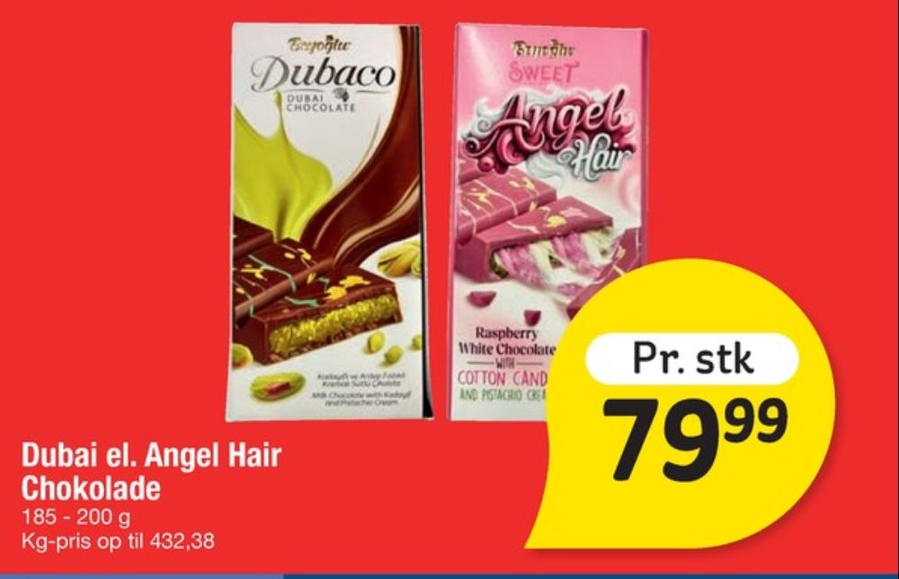 Beyoglu's, Angel Hair Raspberry White Chokolate