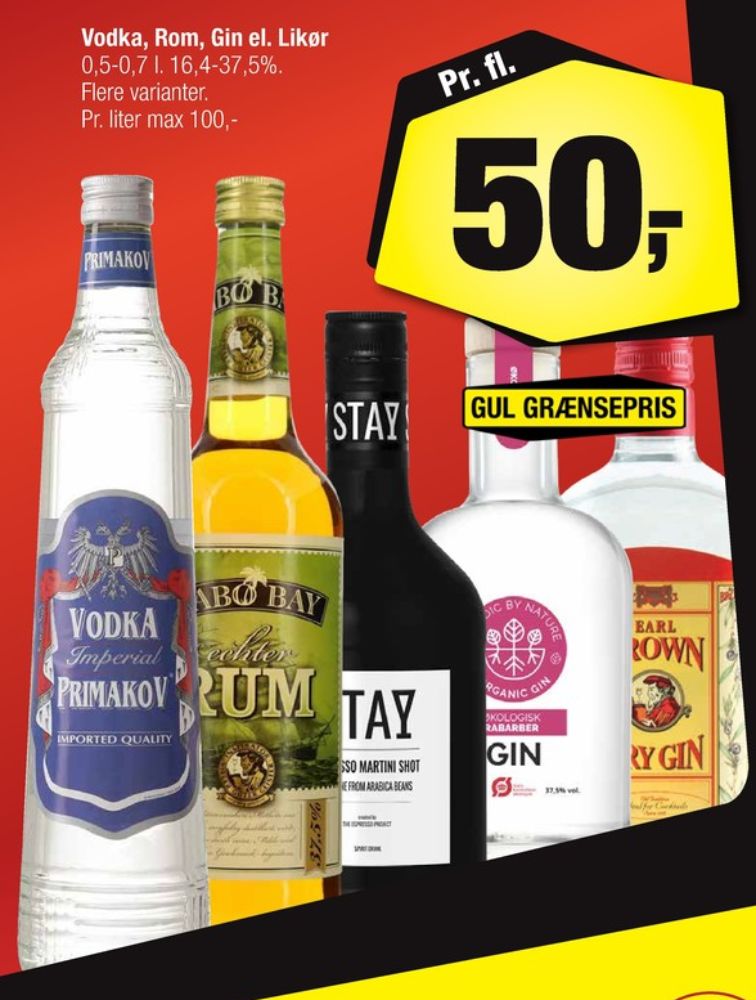 Nordic By Nature Rabarber, Gin
