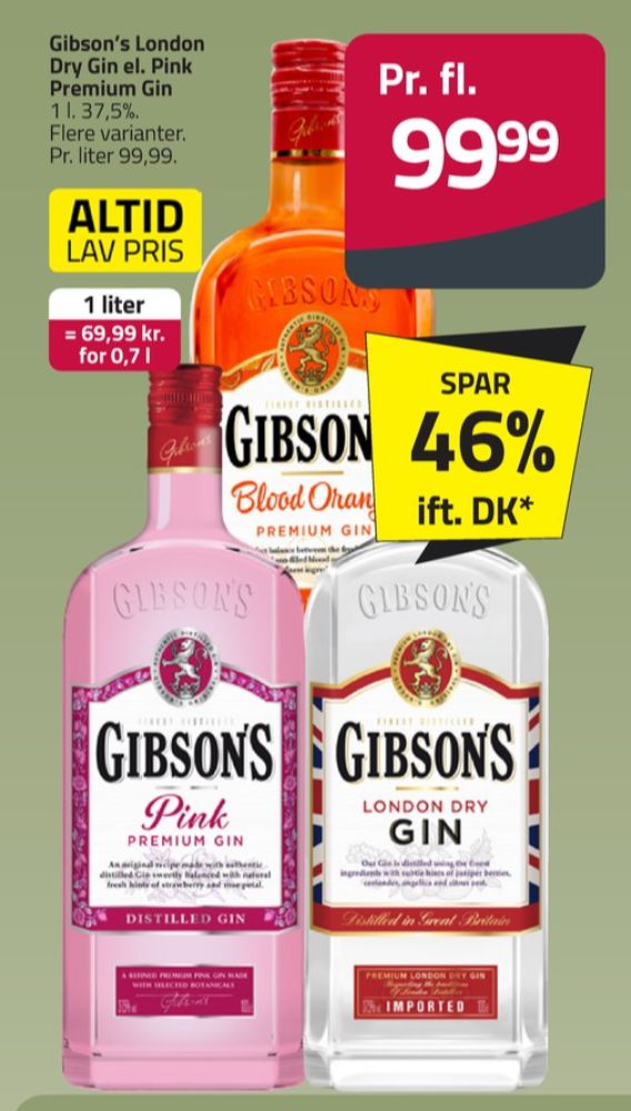 Gibson's Pink, Gin