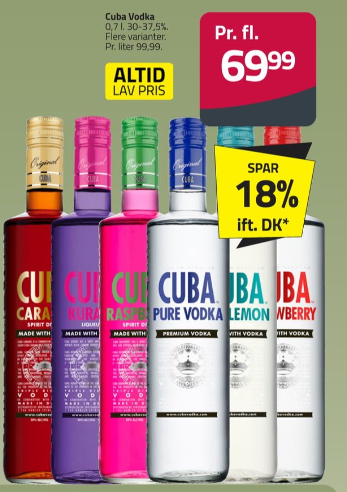 Cuba Raspberry, Vodka