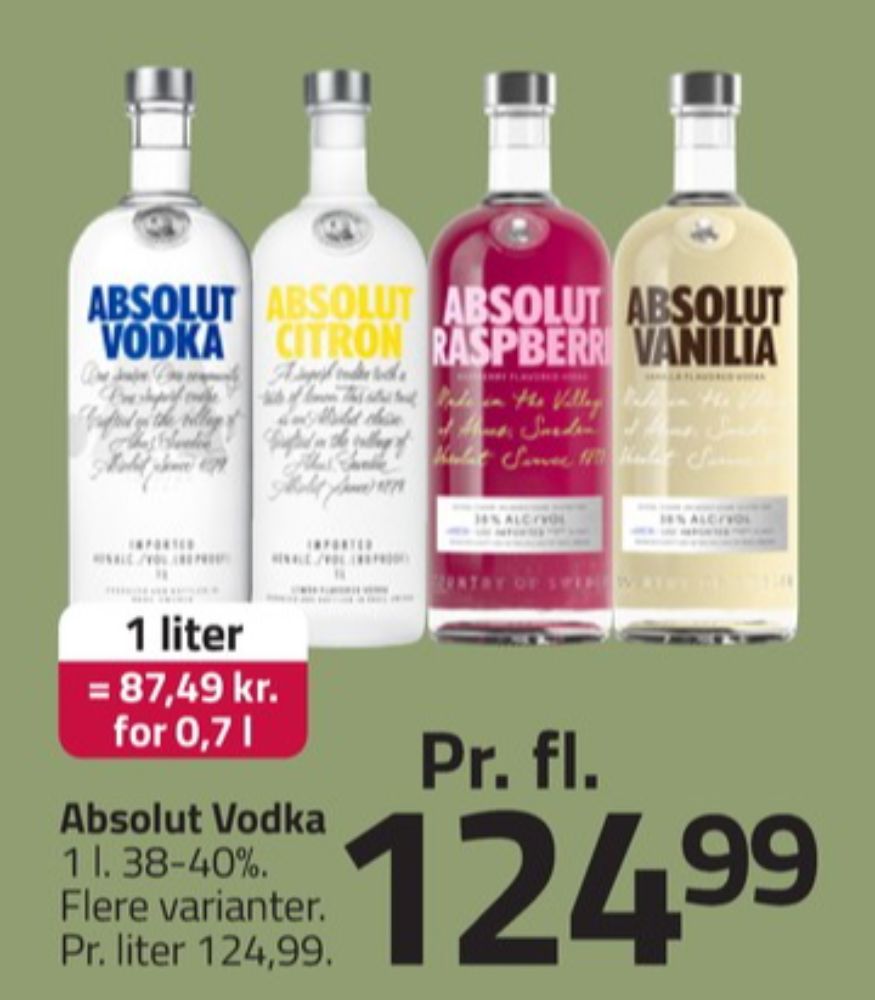 Absolut Raspberri, Vodka