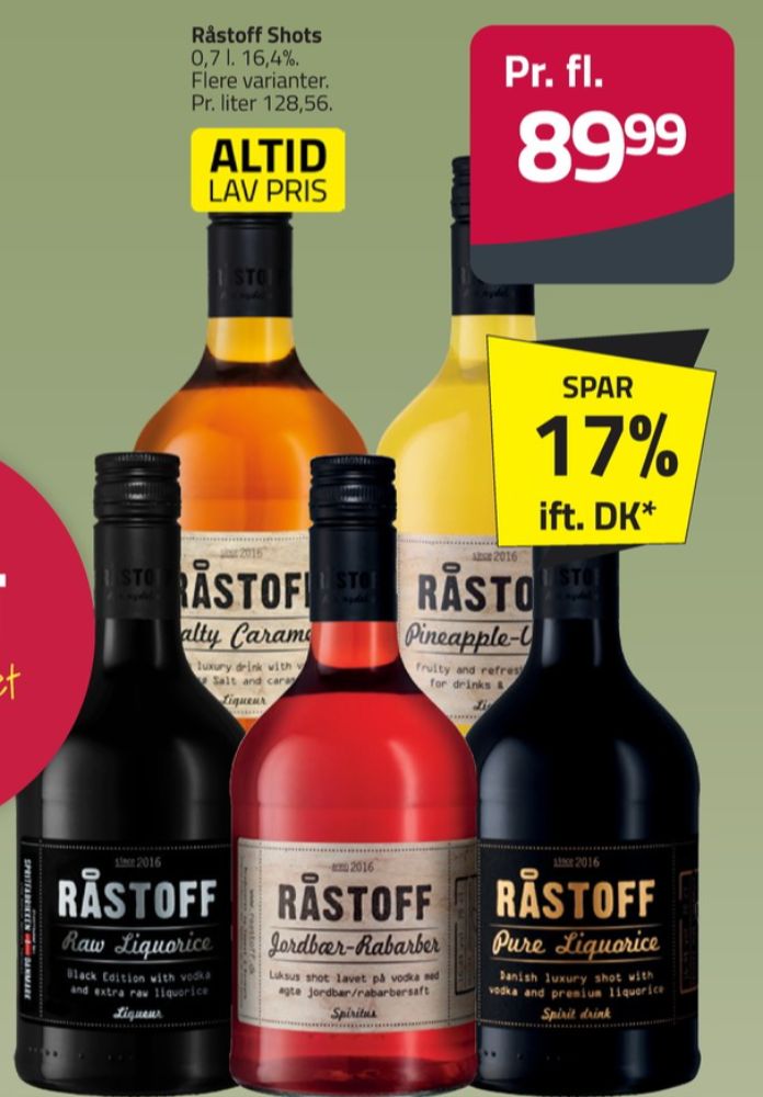 Råstoff Raw Liquorice, Shots