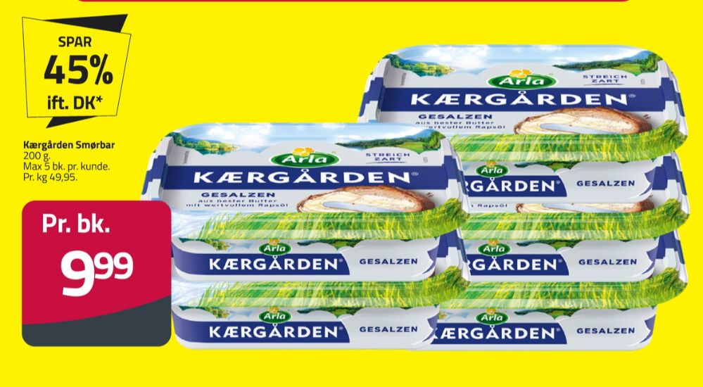 Kærgården, Smørbar