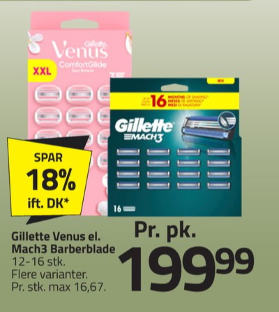 Gillette Mach3, Barberblade