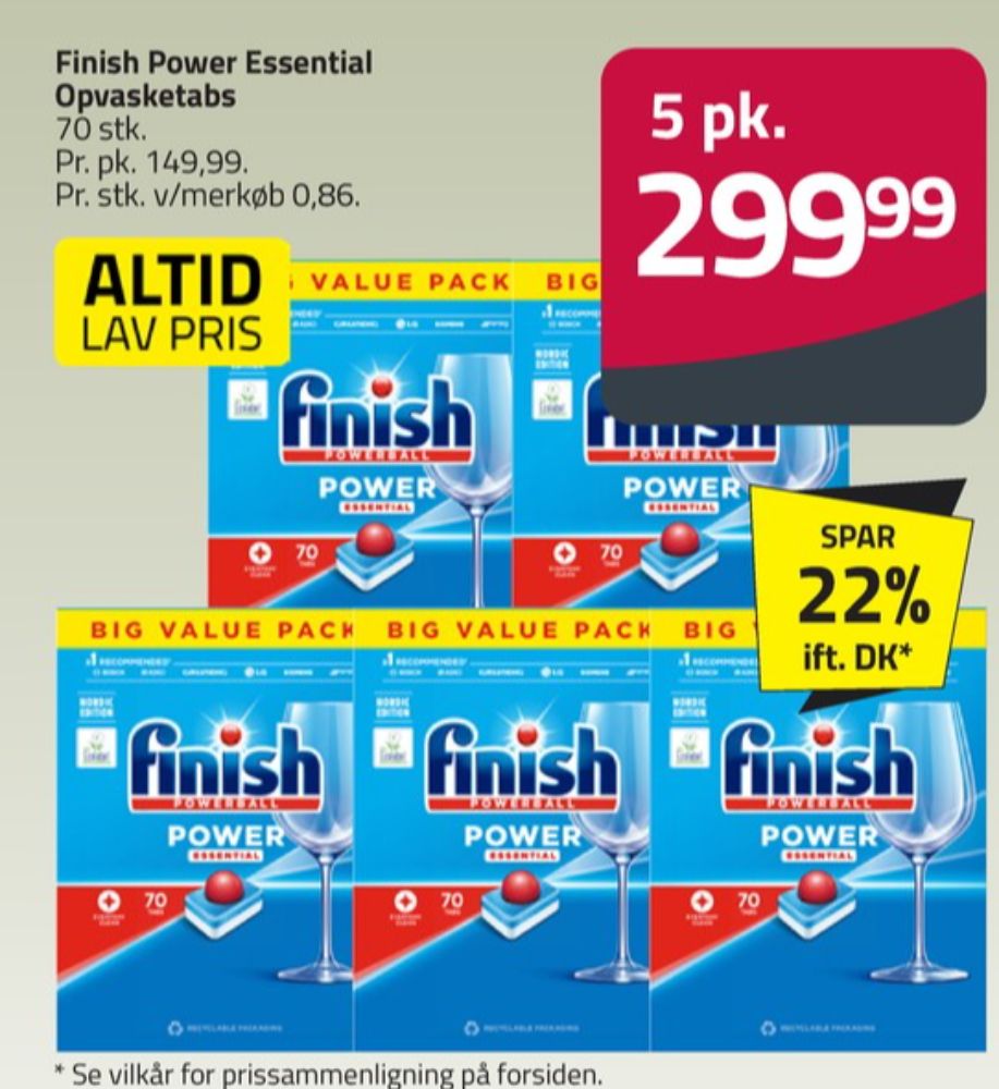 Finish, Maskinopvask-tabs