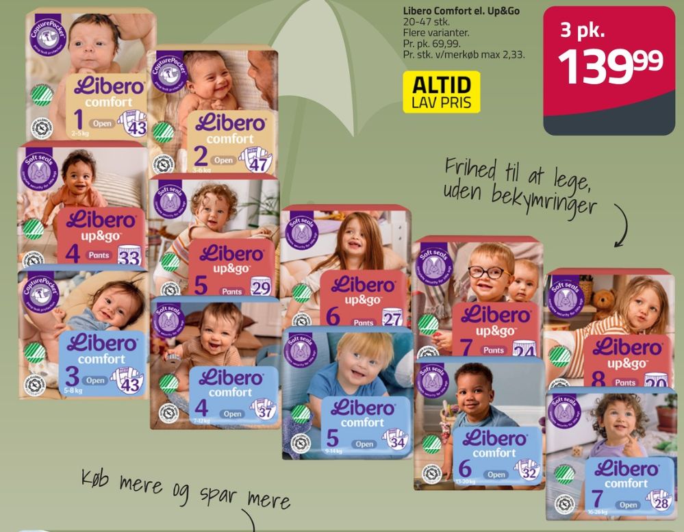 Libero Comfort, Bleer str 3 5-9 kg