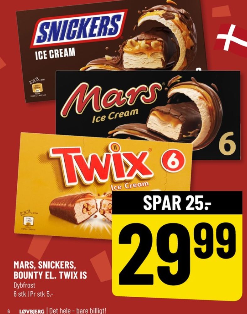 Mars, Issnacks