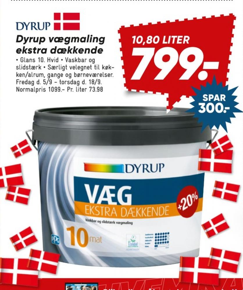 Dyrup, Maling