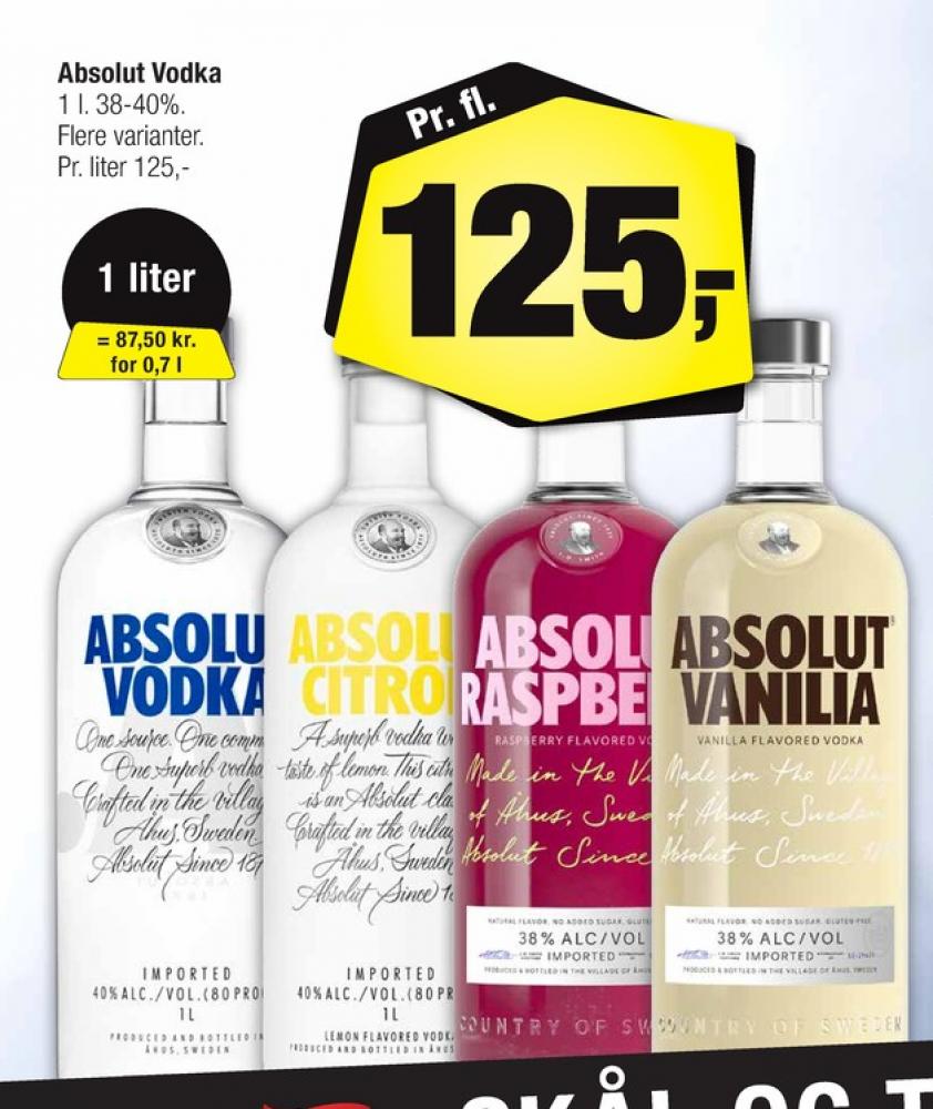 Absolut Citron, Vodka