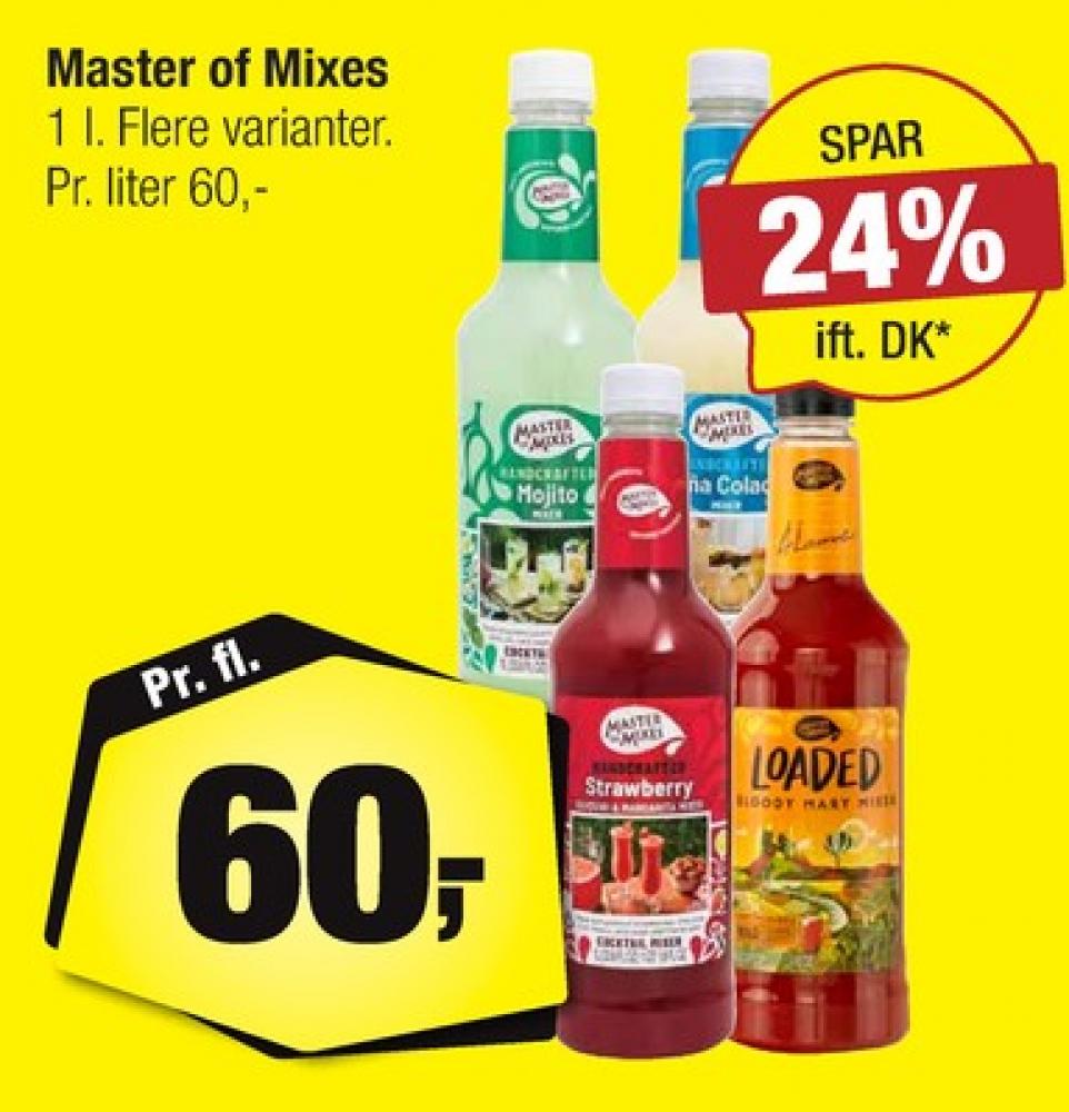 Master of Mixes, DrinkMix