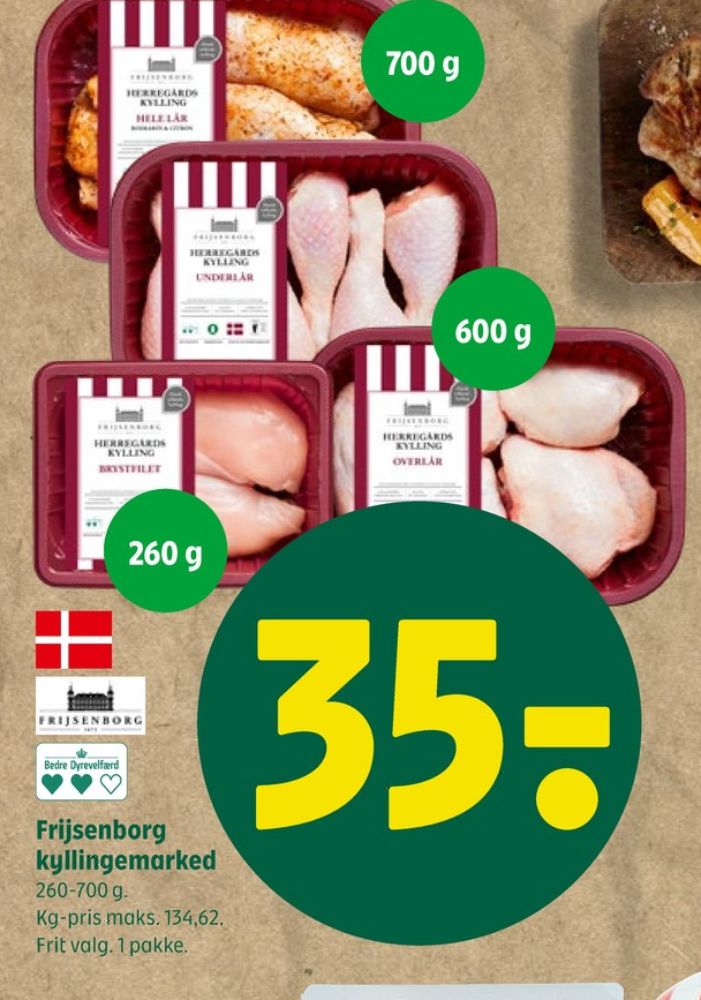 Frijsenborg, Kyllingebrystfilet