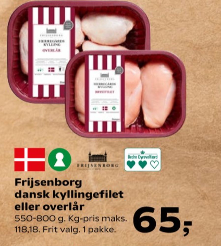 Frijsenborg, Kyllingebrystfilet