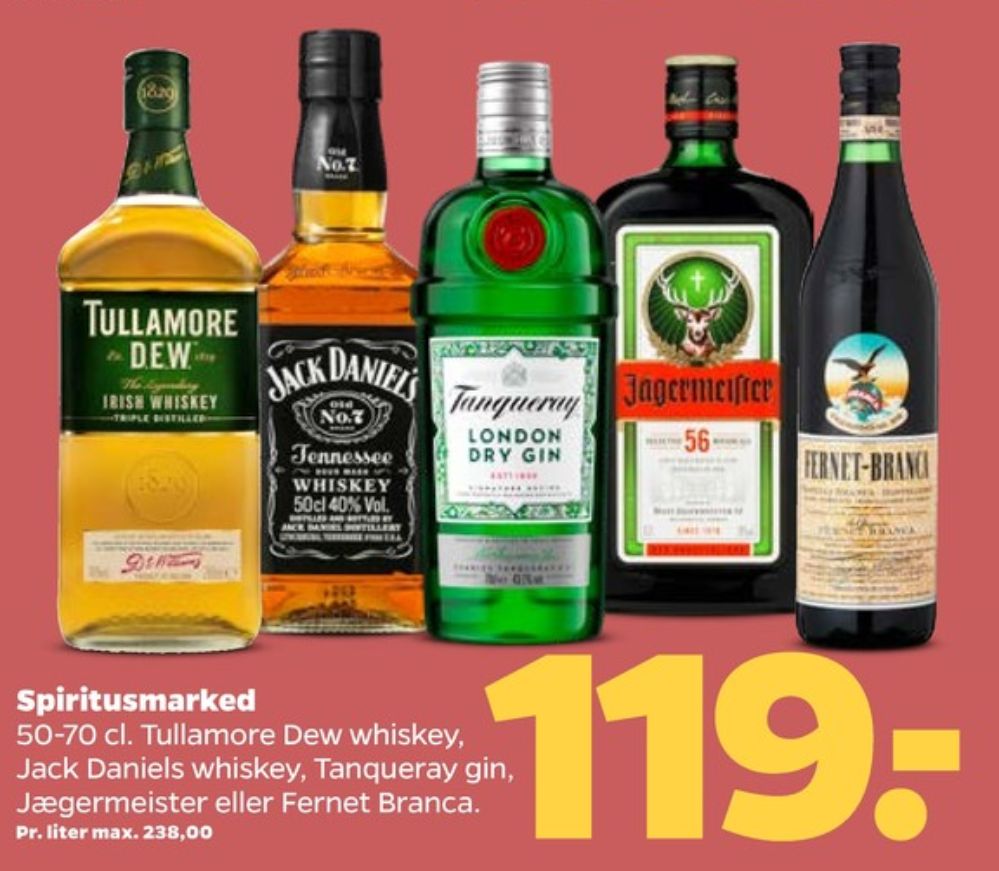 Tanqueray London Dry, Gin