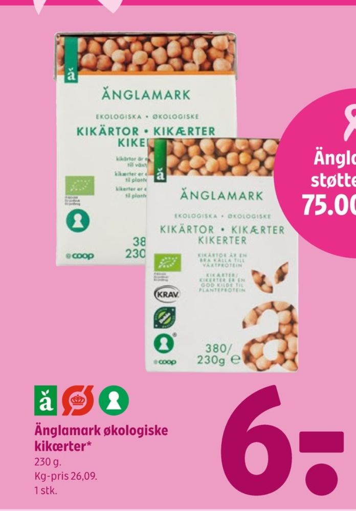Änglamark, Kikærter